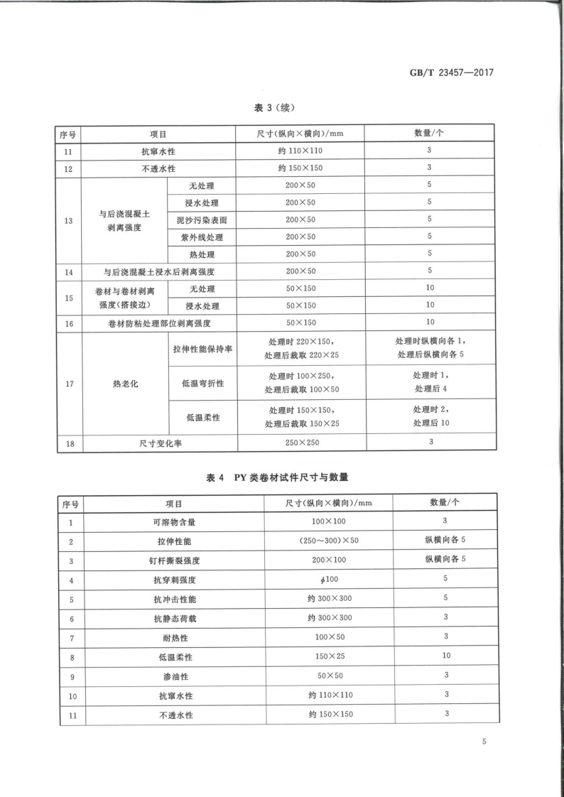 預鋪防水卷材