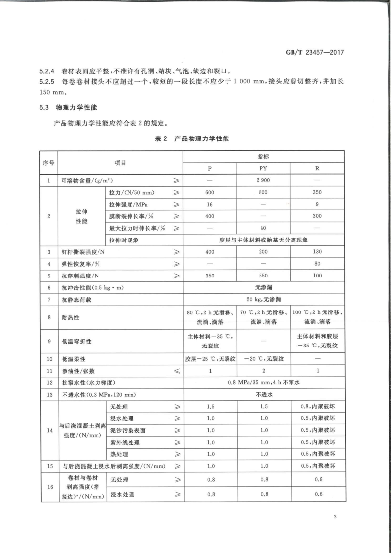 預鋪防水卷材