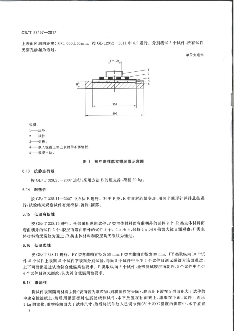 預鋪防水卷材